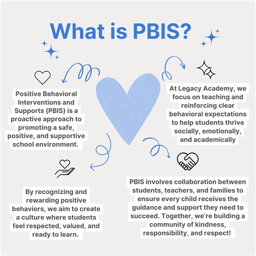 pbis